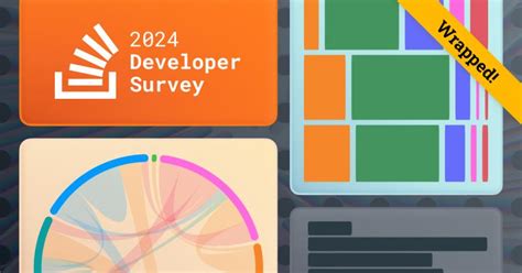 Developers want more, more, more: the 2024 results from Stack .